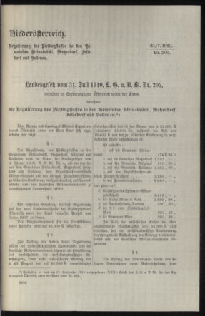 Verordnungsblatt des k.k. Ministeriums des Innern. Beibl.. Beiblatt zu dem Verordnungsblatte des k.k. Ministeriums des Innern. Angelegenheiten der staatlichen Veterinärverwaltung. (etc.) 19131031 Seite: 649