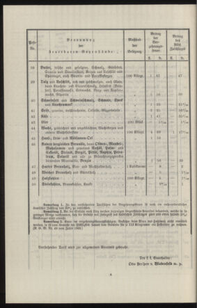 Verordnungsblatt des k.k. Ministeriums des Innern. Beibl.. Beiblatt zu dem Verordnungsblatte des k.k. Ministeriums des Innern. Angelegenheiten der staatlichen Veterinärverwaltung. (etc.) 19131115 Seite: 126