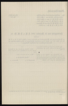 Verordnungsblatt des k.k. Ministeriums des Innern. Beibl.. Beiblatt zu dem Verordnungsblatte des k.k. Ministeriums des Innern. Angelegenheiten der staatlichen Veterinärverwaltung. (etc.) 19131115 Seite: 136