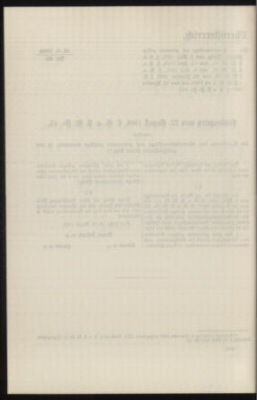 Verordnungsblatt des k.k. Ministeriums des Innern. Beibl.. Beiblatt zu dem Verordnungsblatte des k.k. Ministeriums des Innern. Angelegenheiten der staatlichen Veterinärverwaltung. (etc.) 19131115 Seite: 138