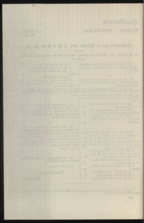 Verordnungsblatt des k.k. Ministeriums des Innern. Beibl.. Beiblatt zu dem Verordnungsblatte des k.k. Ministeriums des Innern. Angelegenheiten der staatlichen Veterinärverwaltung. (etc.) 19131115 Seite: 148