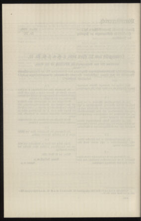 Verordnungsblatt des k.k. Ministeriums des Innern. Beibl.. Beiblatt zu dem Verordnungsblatte des k.k. Ministeriums des Innern. Angelegenheiten der staatlichen Veterinärverwaltung. (etc.) 19131115 Seite: 156