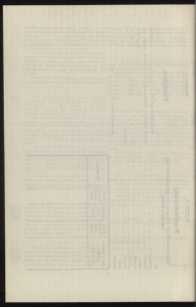 Verordnungsblatt des k.k. Ministeriums des Innern. Beibl.. Beiblatt zu dem Verordnungsblatte des k.k. Ministeriums des Innern. Angelegenheiten der staatlichen Veterinärverwaltung. (etc.) 19131115 Seite: 176