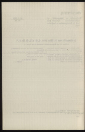 Verordnungsblatt des k.k. Ministeriums des Innern. Beibl.. Beiblatt zu dem Verordnungsblatte des k.k. Ministeriums des Innern. Angelegenheiten der staatlichen Veterinärverwaltung. (etc.) 19131115 Seite: 180