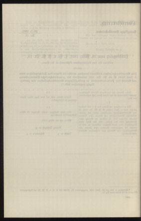 Verordnungsblatt des k.k. Ministeriums des Innern. Beibl.. Beiblatt zu dem Verordnungsblatte des k.k. Ministeriums des Innern. Angelegenheiten der staatlichen Veterinärverwaltung. (etc.) 19131115 Seite: 208