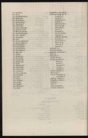 Verordnungsblatt des k.k. Ministeriums des Innern. Beibl.. Beiblatt zu dem Verordnungsblatte des k.k. Ministeriums des Innern. Angelegenheiten der staatlichen Veterinärverwaltung. (etc.) 19131115 Seite: 220