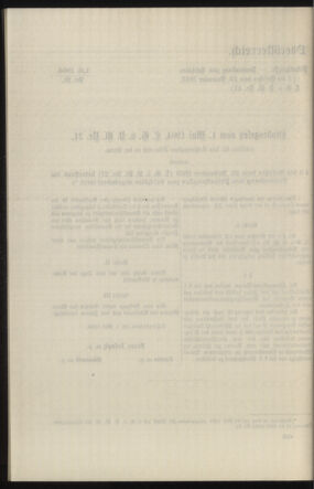 Verordnungsblatt des k.k. Ministeriums des Innern. Beibl.. Beiblatt zu dem Verordnungsblatte des k.k. Ministeriums des Innern. Angelegenheiten der staatlichen Veterinärverwaltung. (etc.) 19131115 Seite: 228