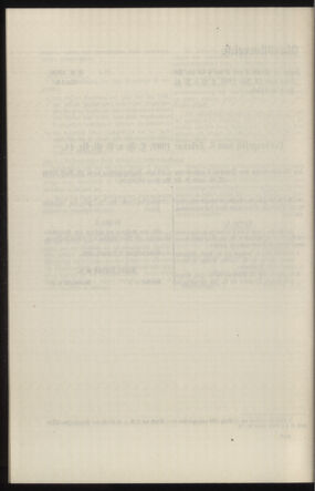 Verordnungsblatt des k.k. Ministeriums des Innern. Beibl.. Beiblatt zu dem Verordnungsblatte des k.k. Ministeriums des Innern. Angelegenheiten der staatlichen Veterinärverwaltung. (etc.) 19131115 Seite: 248