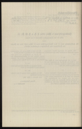 Verordnungsblatt des k.k. Ministeriums des Innern. Beibl.. Beiblatt zu dem Verordnungsblatte des k.k. Ministeriums des Innern. Angelegenheiten der staatlichen Veterinärverwaltung. (etc.) 19131115 Seite: 414