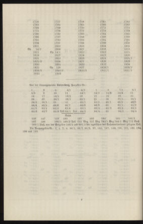 Verordnungsblatt des k.k. Ministeriums des Innern. Beibl.. Beiblatt zu dem Verordnungsblatte des k.k. Ministeriums des Innern. Angelegenheiten der staatlichen Veterinärverwaltung. (etc.) 19131115 Seite: 442