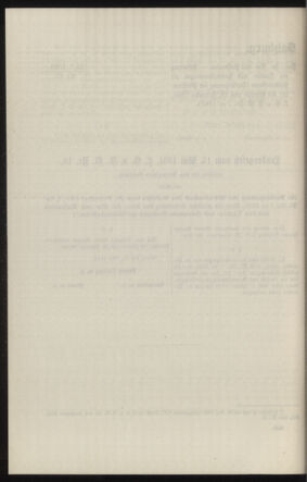 Verordnungsblatt des k.k. Ministeriums des Innern. Beibl.. Beiblatt zu dem Verordnungsblatte des k.k. Ministeriums des Innern. Angelegenheiten der staatlichen Veterinärverwaltung. (etc.) 19131115 Seite: 468