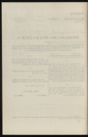 Verordnungsblatt des k.k. Ministeriums des Innern. Beibl.. Beiblatt zu dem Verordnungsblatte des k.k. Ministeriums des Innern. Angelegenheiten der staatlichen Veterinärverwaltung. (etc.) 19131115 Seite: 474