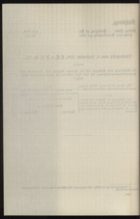 Verordnungsblatt des k.k. Ministeriums des Innern. Beibl.. Beiblatt zu dem Verordnungsblatte des k.k. Ministeriums des Innern. Angelegenheiten der staatlichen Veterinärverwaltung. (etc.) 19131115 Seite: 478