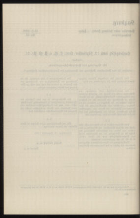 Verordnungsblatt des k.k. Ministeriums des Innern. Beibl.. Beiblatt zu dem Verordnungsblatte des k.k. Ministeriums des Innern. Angelegenheiten der staatlichen Veterinärverwaltung. (etc.) 19131115 Seite: 494