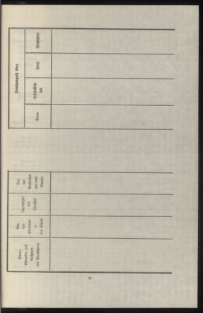 Verordnungsblatt des k.k. Ministeriums des Innern. Beibl.. Beiblatt zu dem Verordnungsblatte des k.k. Ministeriums des Innern. Angelegenheiten der staatlichen Veterinärverwaltung. (etc.) 19131115 Seite: 533