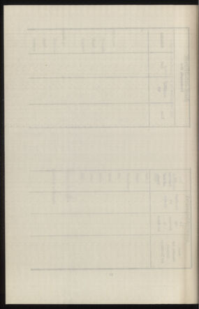 Verordnungsblatt des k.k. Ministeriums des Innern. Beibl.. Beiblatt zu dem Verordnungsblatte des k.k. Ministeriums des Innern. Angelegenheiten der staatlichen Veterinärverwaltung. (etc.) 19131115 Seite: 534