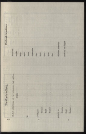 Verordnungsblatt des k.k. Ministeriums des Innern. Beibl.. Beiblatt zu dem Verordnungsblatte des k.k. Ministeriums des Innern. Angelegenheiten der staatlichen Veterinärverwaltung. (etc.) 19131115 Seite: 545