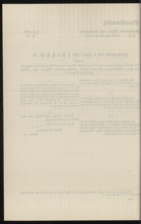 Verordnungsblatt des k.k. Ministeriums des Innern. Beibl.. Beiblatt zu dem Verordnungsblatte des k.k. Ministeriums des Innern. Angelegenheiten der staatlichen Veterinärverwaltung. (etc.) 19131115 Seite: 58