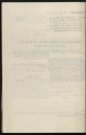 Verordnungsblatt des k.k. Ministeriums des Innern. Beibl.. Beiblatt zu dem Verordnungsblatte des k.k. Ministeriums des Innern. Angelegenheiten der staatlichen Veterinärverwaltung. (etc.) 19131130 Seite: 342