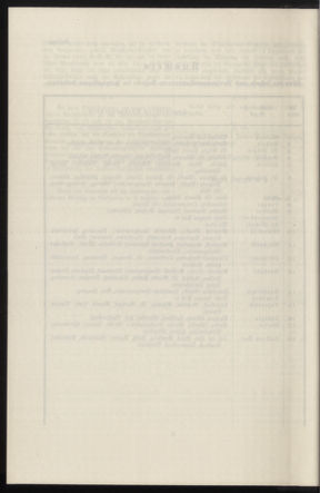 Verordnungsblatt des k.k. Ministeriums des Innern. Beibl.. Beiblatt zu dem Verordnungsblatte des k.k. Ministeriums des Innern. Angelegenheiten der staatlichen Veterinärverwaltung. (etc.) 19131130 Seite: 42