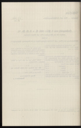 Verordnungsblatt des k.k. Ministeriums des Innern. Beibl.. Beiblatt zu dem Verordnungsblatte des k.k. Ministeriums des Innern. Angelegenheiten der staatlichen Veterinärverwaltung. (etc.) 19131130 Seite: 424