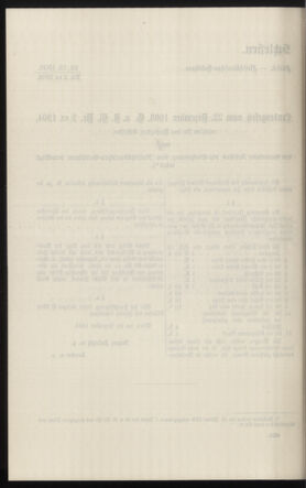 Verordnungsblatt des k.k. Ministeriums des Innern. Beibl.. Beiblatt zu dem Verordnungsblatte des k.k. Ministeriums des Innern. Angelegenheiten der staatlichen Veterinärverwaltung. (etc.) 19131130 Seite: 426