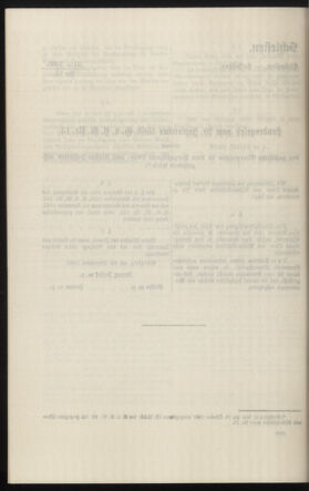 Verordnungsblatt des k.k. Ministeriums des Innern. Beibl.. Beiblatt zu dem Verordnungsblatte des k.k. Ministeriums des Innern. Angelegenheiten der staatlichen Veterinärverwaltung. (etc.) 19131130 Seite: 444