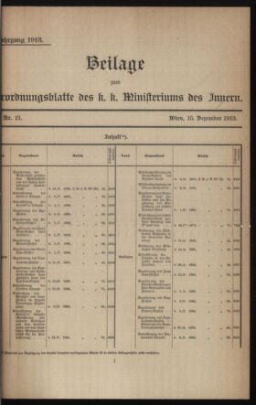 Verordnungsblatt des k.k. Ministeriums des Innern. Beibl.. Beiblatt zu dem Verordnungsblatte des k.k. Ministeriums des Innern. Angelegenheiten der staatlichen Veterinärverwaltung. (etc.) 19131215 Seite: 1