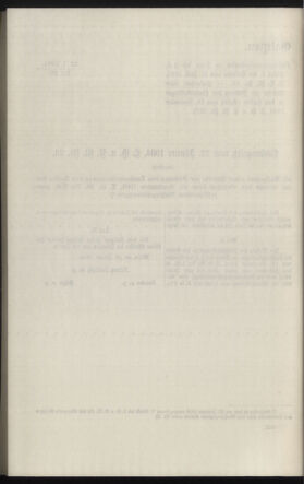 Verordnungsblatt des k.k. Ministeriums des Innern. Beibl.. Beiblatt zu dem Verordnungsblatte des k.k. Ministeriums des Innern. Angelegenheiten der staatlichen Veterinärverwaltung. (etc.) 19131215 Seite: 120