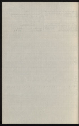 Verordnungsblatt des k.k. Ministeriums des Innern. Beibl.. Beiblatt zu dem Verordnungsblatte des k.k. Ministeriums des Innern. Angelegenheiten der staatlichen Veterinärverwaltung. (etc.) 19131215 Seite: 152