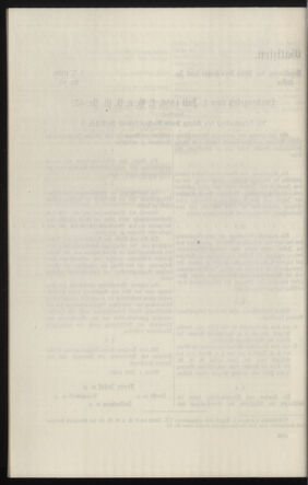 Verordnungsblatt des k.k. Ministeriums des Innern. Beibl.. Beiblatt zu dem Verordnungsblatte des k.k. Ministeriums des Innern. Angelegenheiten der staatlichen Veterinärverwaltung. (etc.) 19131215 Seite: 18