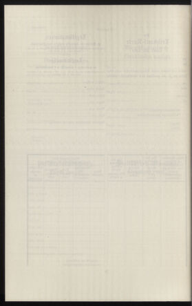 Verordnungsblatt des k.k. Ministeriums des Innern. Beibl.. Beiblatt zu dem Verordnungsblatte des k.k. Ministeriums des Innern. Angelegenheiten der staatlichen Veterinärverwaltung. (etc.) 19131215 Seite: 252