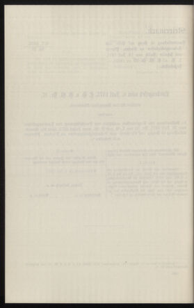 Verordnungsblatt des k.k. Ministeriums des Innern. Beibl.. Beiblatt zu dem Verordnungsblatte des k.k. Ministeriums des Innern. Angelegenheiten der staatlichen Veterinärverwaltung. (etc.) 19131215 Seite: 300