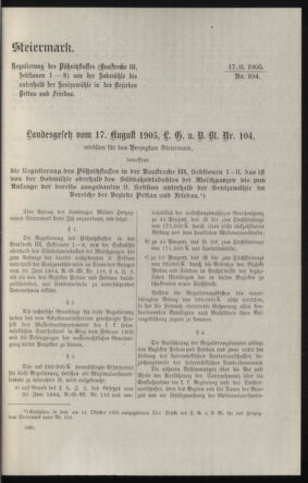 Verordnungsblatt des k.k. Ministeriums des Innern. Beibl.. Beiblatt zu dem Verordnungsblatte des k.k. Ministeriums des Innern. Angelegenheiten der staatlichen Veterinärverwaltung. (etc.) 19131215 Seite: 427