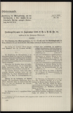 Verordnungsblatt des k.k. Ministeriums des Innern. Beibl.. Beiblatt zu dem Verordnungsblatte des k.k. Ministeriums des Innern. Angelegenheiten der staatlichen Veterinärverwaltung. (etc.) 19131215 Seite: 463