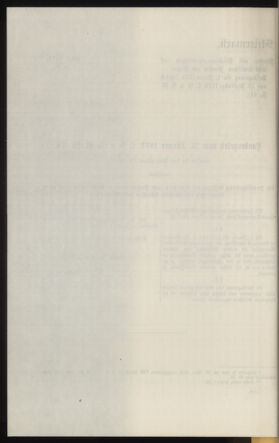 Verordnungsblatt des k.k. Ministeriums des Innern. Beibl.. Beiblatt zu dem Verordnungsblatte des k.k. Ministeriums des Innern. Angelegenheiten der staatlichen Veterinärverwaltung. (etc.) 19131215 Seite: 512