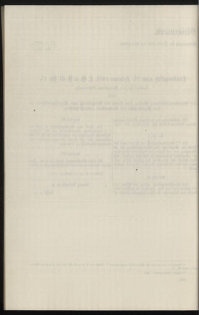 Verordnungsblatt des k.k. Ministeriums des Innern. Beibl.. Beiblatt zu dem Verordnungsblatte des k.k. Ministeriums des Innern. Angelegenheiten der staatlichen Veterinärverwaltung. (etc.) 19131215 Seite: 524