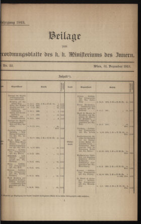 Verordnungsblatt des k.k. Ministeriums des Innern. Beibl.. Beiblatt zu dem Verordnungsblatte des k.k. Ministeriums des Innern. Angelegenheiten der staatlichen Veterinärverwaltung. (etc.) 19131231 Seite: 1