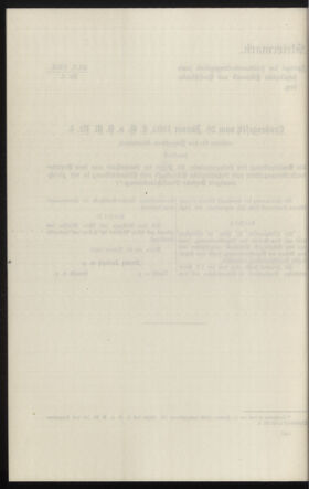 Verordnungsblatt des k.k. Ministeriums des Innern. Beibl.. Beiblatt zu dem Verordnungsblatte des k.k. Ministeriums des Innern. Angelegenheiten der staatlichen Veterinärverwaltung. (etc.) 19131231 Seite: 20