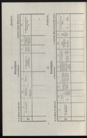 Verordnungsblatt des k.k. Ministeriums des Innern. Beibl.. Beiblatt zu dem Verordnungsblatte des k.k. Ministeriums des Innern. Angelegenheiten der staatlichen Veterinärverwaltung. (etc.) 19131231 Seite: 286