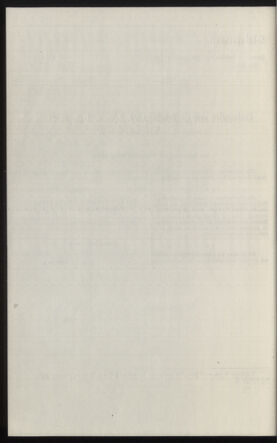 Verordnungsblatt des k.k. Ministeriums des Innern. Beibl.. Beiblatt zu dem Verordnungsblatte des k.k. Ministeriums des Innern. Angelegenheiten der staatlichen Veterinärverwaltung. (etc.) 19131231 Seite: 32