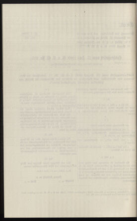 Verordnungsblatt des k.k. Ministeriums des Innern. Beibl.. Beiblatt zu dem Verordnungsblatte des k.k. Ministeriums des Innern. Angelegenheiten der staatlichen Veterinärverwaltung. (etc.) 19131231 Seite: 414