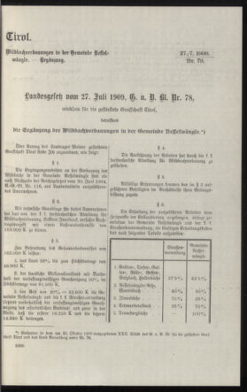 Verordnungsblatt des k.k. Ministeriums des Innern. Beibl.. Beiblatt zu dem Verordnungsblatte des k.k. Ministeriums des Innern. Angelegenheiten der staatlichen Veterinärverwaltung. (etc.) 19131231 Seite: 429