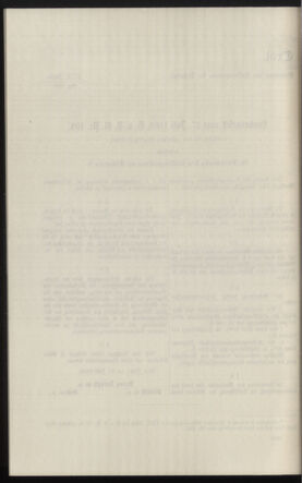 Verordnungsblatt des k.k. Ministeriums des Innern. Beibl.. Beiblatt zu dem Verordnungsblatte des k.k. Ministeriums des Innern. Angelegenheiten der staatlichen Veterinärverwaltung. (etc.) 19131231 Seite: 464