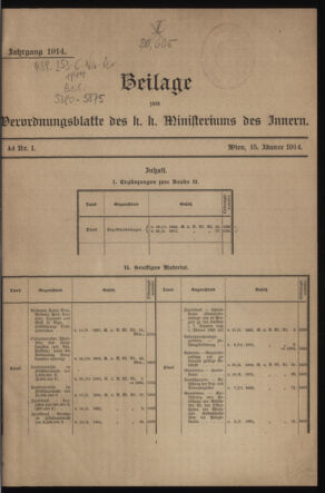 Verordnungsblatt des k.k. Ministeriums des Innern. Beibl.. Beiblatt zu dem Verordnungsblatte des k.k. Ministeriums des Innern. Angelegenheiten der staatlichen Veterinärverwaltung. (etc.) 19140115 Seite: 1