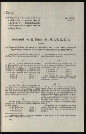 Verordnungsblatt des k.k. Ministeriums des Innern. Beibl.. Beiblatt zu dem Verordnungsblatte des k.k. Ministeriums des Innern. Angelegenheiten der staatlichen Veterinärverwaltung. (etc.) 19140115 Seite: 217