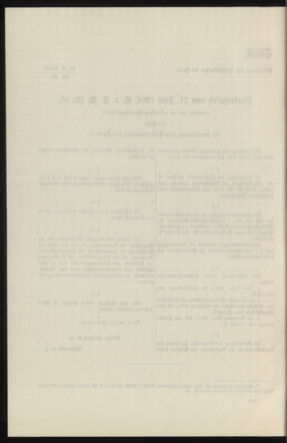 Verordnungsblatt des k.k. Ministeriums des Innern. Beibl.. Beiblatt zu dem Verordnungsblatte des k.k. Ministeriums des Innern. Angelegenheiten der staatlichen Veterinärverwaltung. (etc.) 19140115 Seite: 306