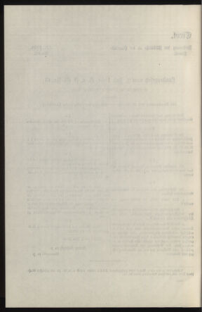 Verordnungsblatt des k.k. Ministeriums des Innern. Beibl.. Beiblatt zu dem Verordnungsblatte des k.k. Ministeriums des Innern. Angelegenheiten der staatlichen Veterinärverwaltung. (etc.) 19140115 Seite: 308