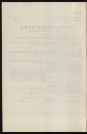 Verordnungsblatt des k.k. Ministeriums des Innern. Beibl.. Beiblatt zu dem Verordnungsblatte des k.k. Ministeriums des Innern. Angelegenheiten der staatlichen Veterinärverwaltung. (etc.) 19140115 Seite: 314