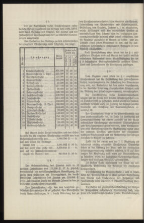 Verordnungsblatt des k.k. Ministeriums des Innern. Beibl.. Beiblatt zu dem Verordnungsblatte des k.k. Ministeriums des Innern. Angelegenheiten der staatlichen Veterinärverwaltung. (etc.) 19140115 Seite: 406